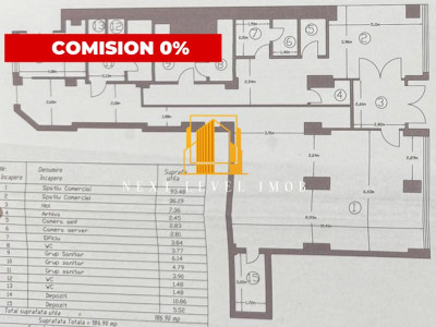 Vânzare  Spațiu Comercial – Zonă ULTRACENTRALĂ, Pitești, 248 mp
