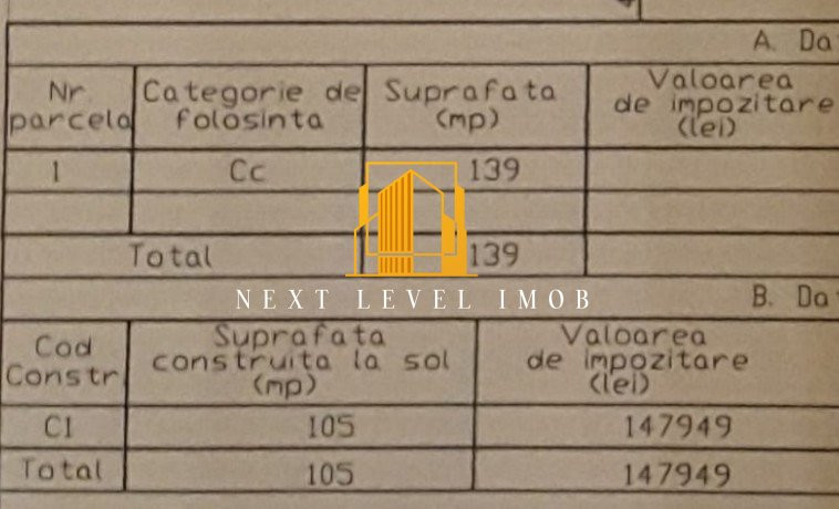 Clădire Stradală în Ceair, Pitești – COMISION 0%