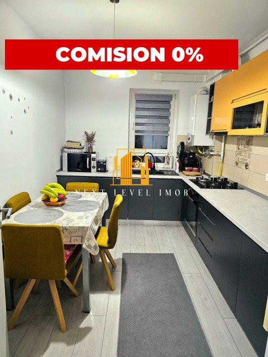 Vânzare apartament modern – Zona CORESI, Brașov, 71 mp, COMISION 0%