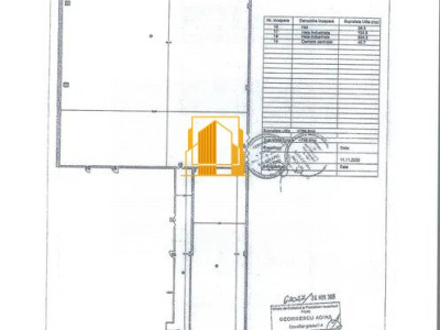 Hala industrială de închiriat – 770 mp utili – Argeșelu