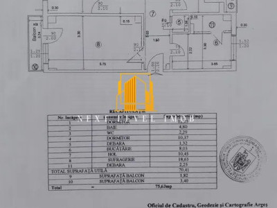 Apartament 3 Camere Prundu