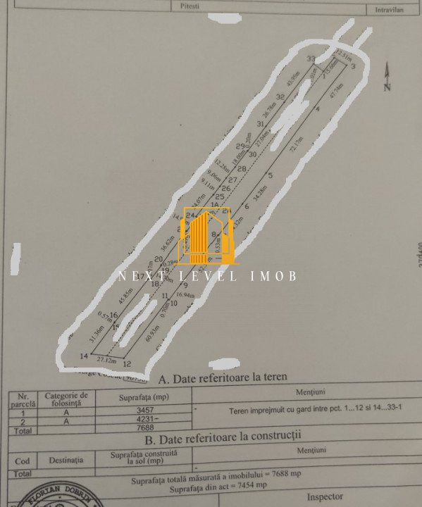 Teren intravilan – 7700 mp – Pitești, Prelungirea Craiovei