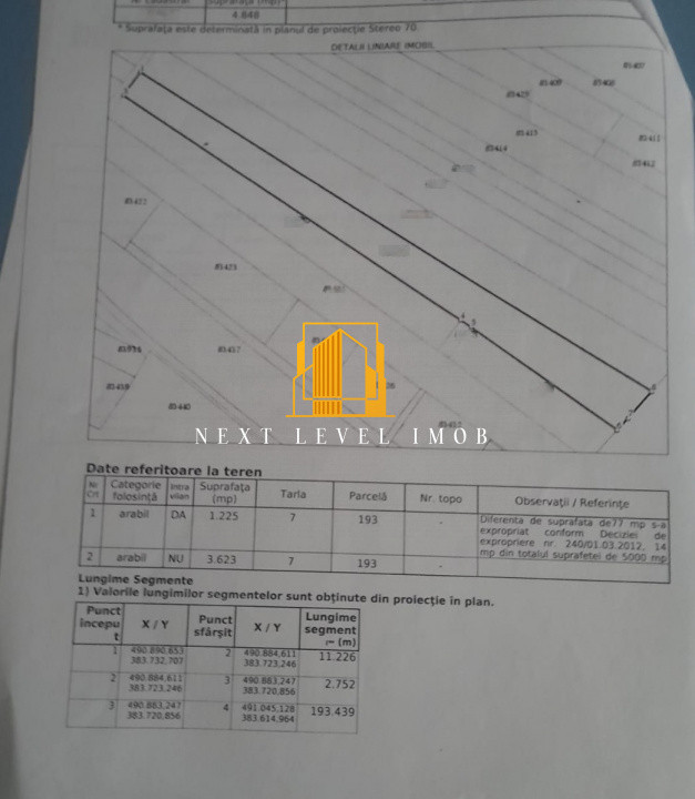 Teren Comna Micesti, sat Purcareni 