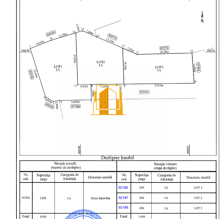 Parcele teren intravilan Sat Hințești, jud Argeș