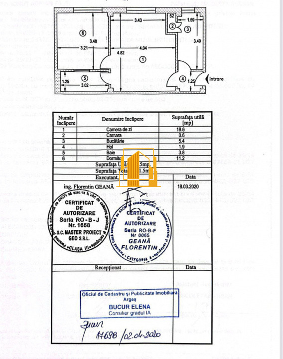 Apartament 2 camere – ULTRACENTRAL