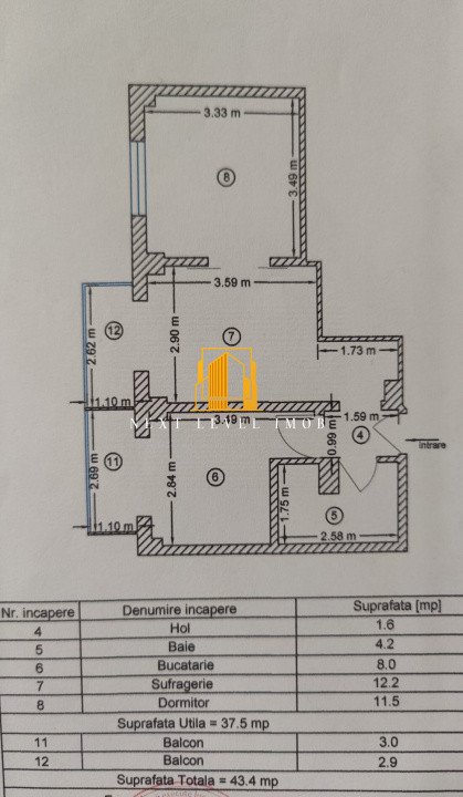 Apartament 2 camere Trivale, zona Parc Făget