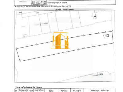 Teren 3880 mp - Budeasa Mica