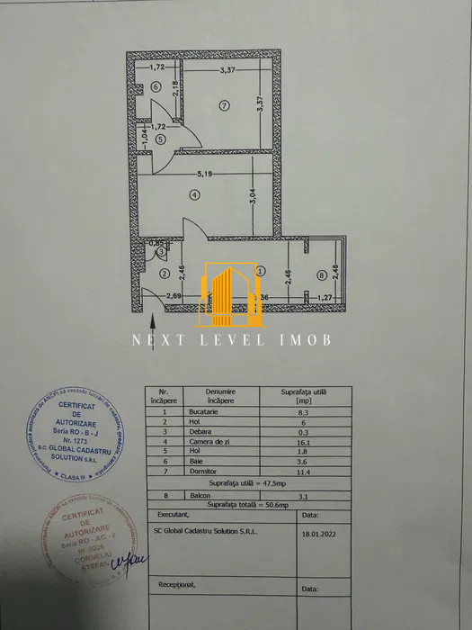 Apartament 2 camere Banat