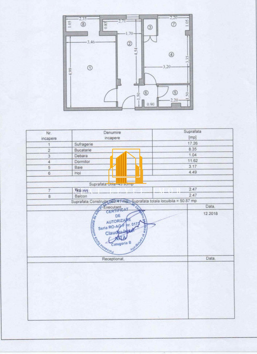 Apartament 2 camere GĂVANA 