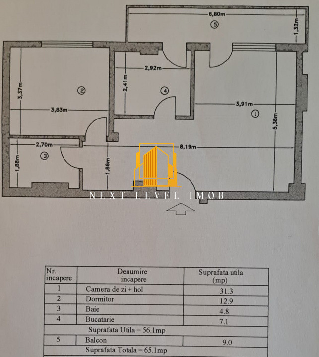 Apartament 2 camere – Strada Teilor | Bloc 2020 | Zonă premium